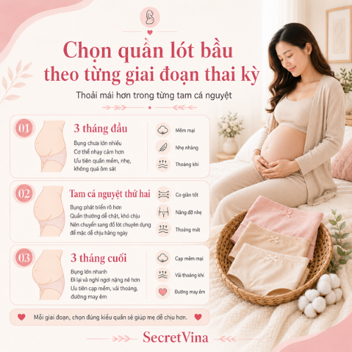 Quần lót bầu: Bí quyết chọn nội y thoải mái và an toàn cho mẹ trong thai kỳ Quần lót bầu